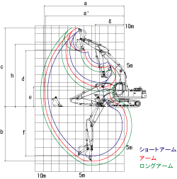 バックホー(0.8m3クラス) SK200-8 | 山陰リース